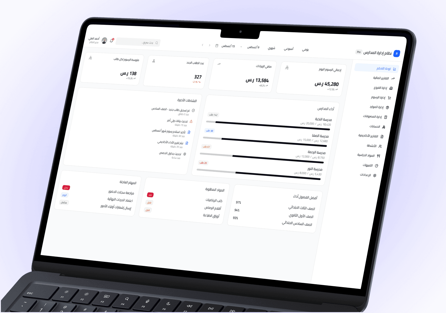 لوحة تحكم لنتائج الأبحاث العلمية